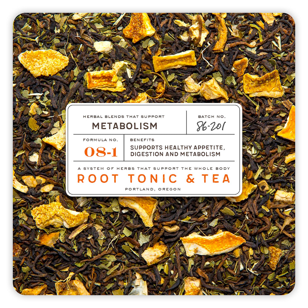 Formula No. 08-1 Metabolism